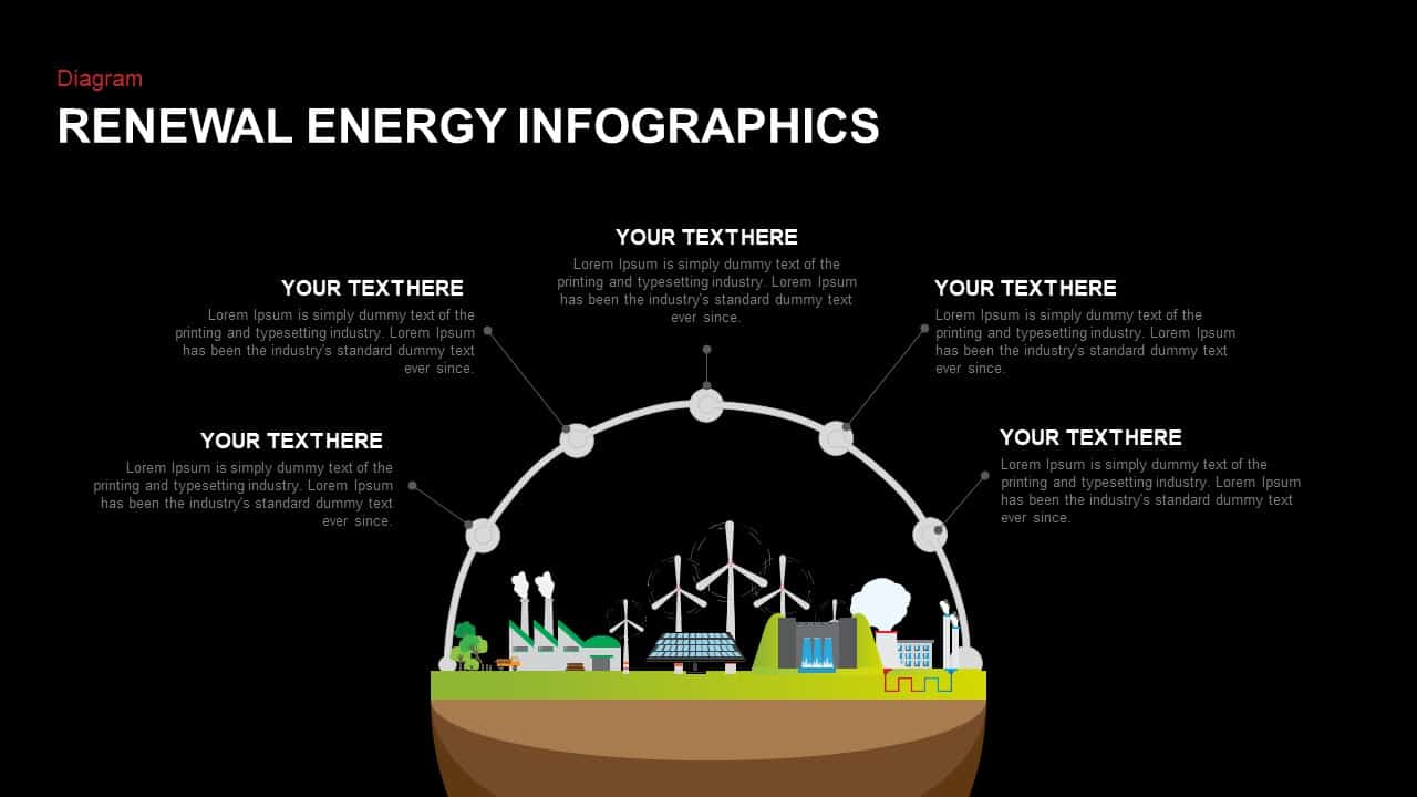 Renewable Energy Powerpoint Template And Keynote Slidebazaar