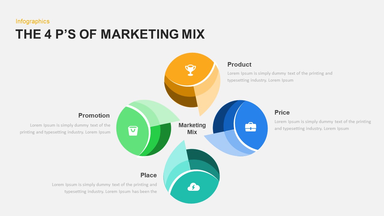 4 Ps of Marketing Mix PowerPoint Template and Keynote