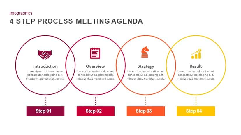 4 step meeting agenda powerpoint template and keynote