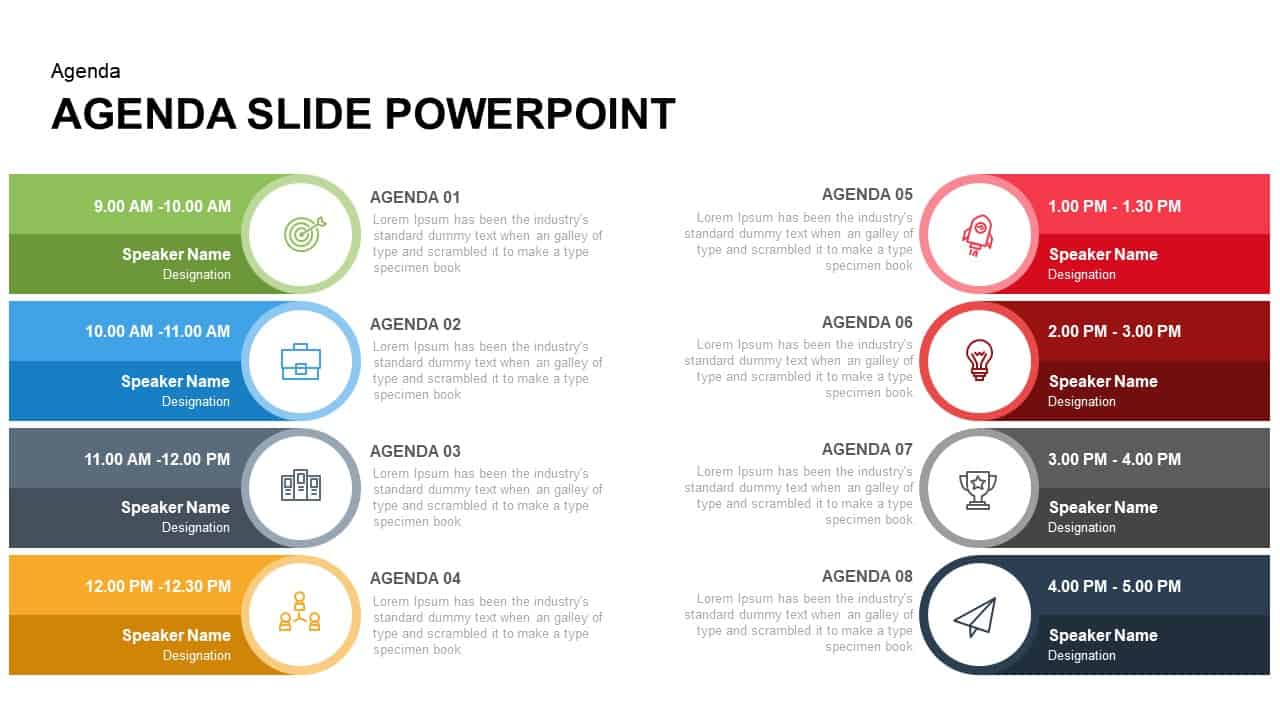 presentation agenda template