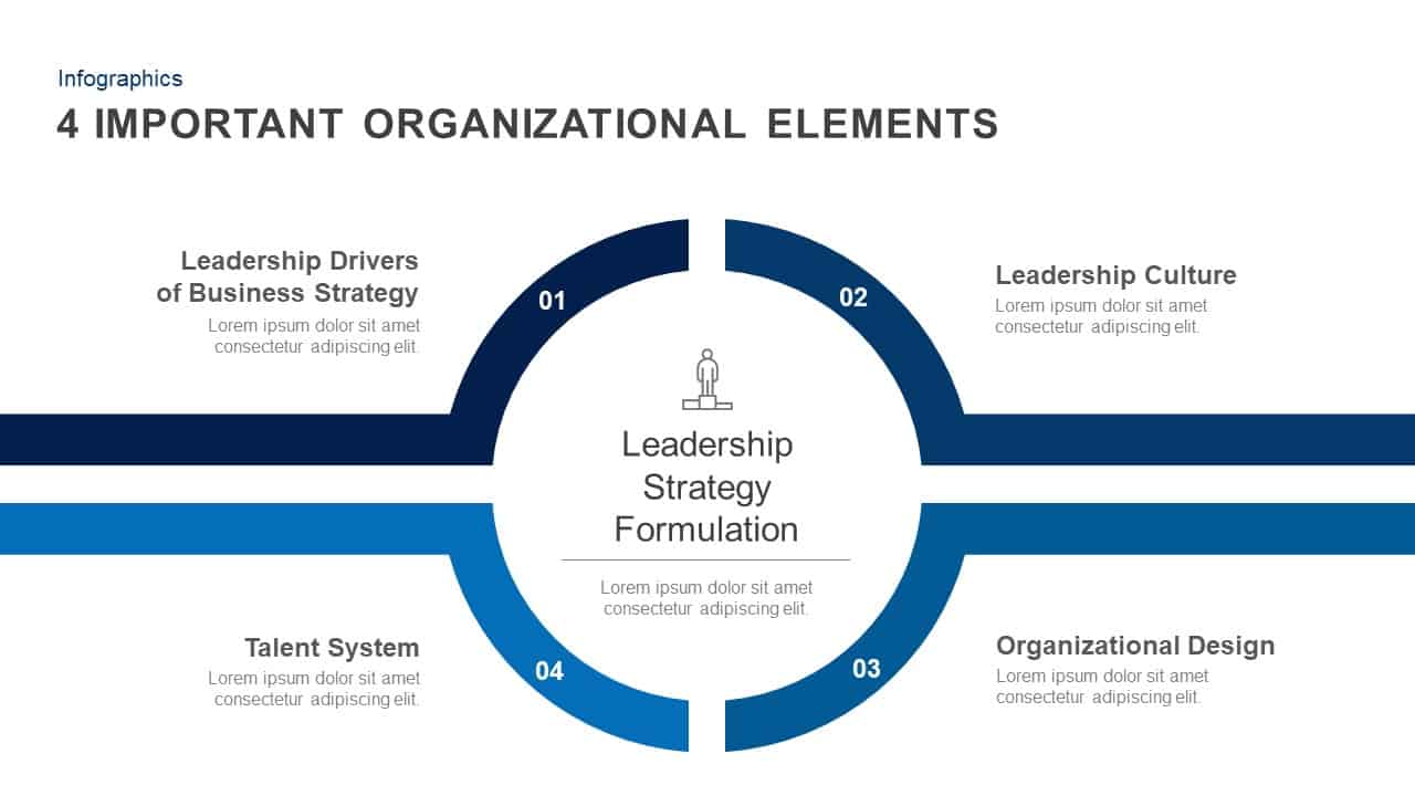 4 Important Organizational Elements PowerPoint Template