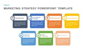 Marketing-strategy-powerpoint-templates-image