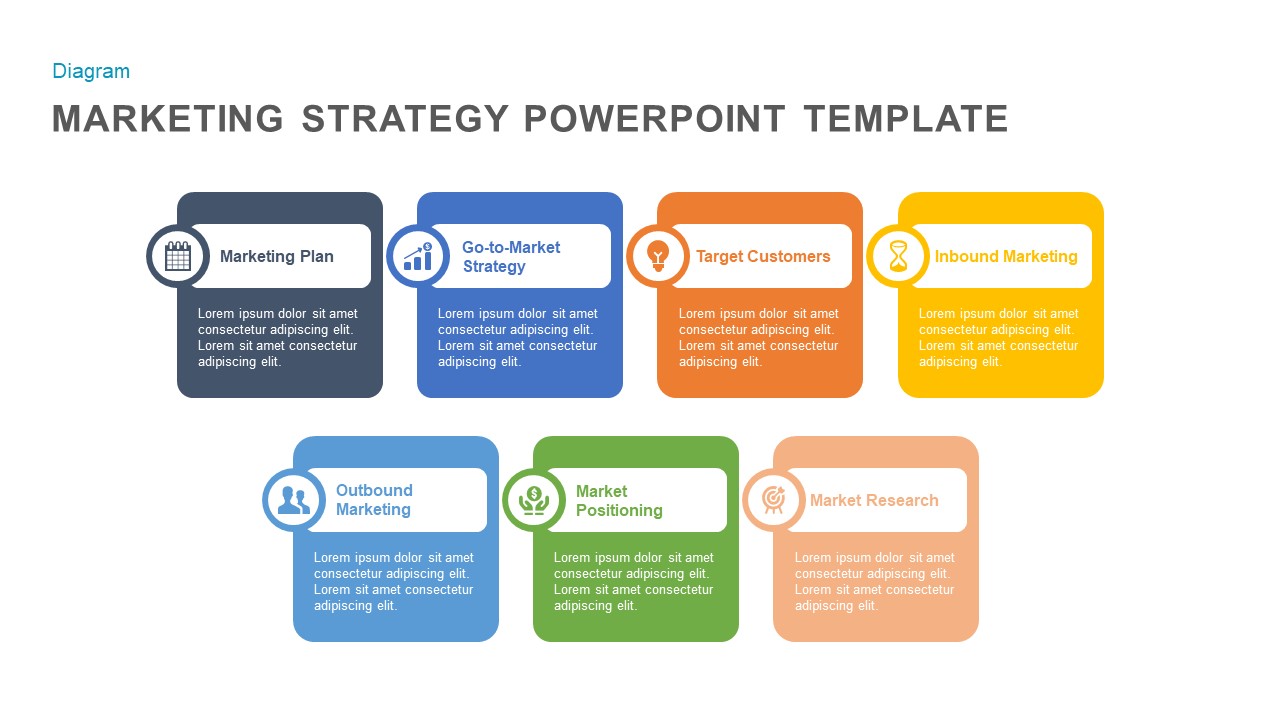 Marketing Strategy PowerPoint Template and Keynote