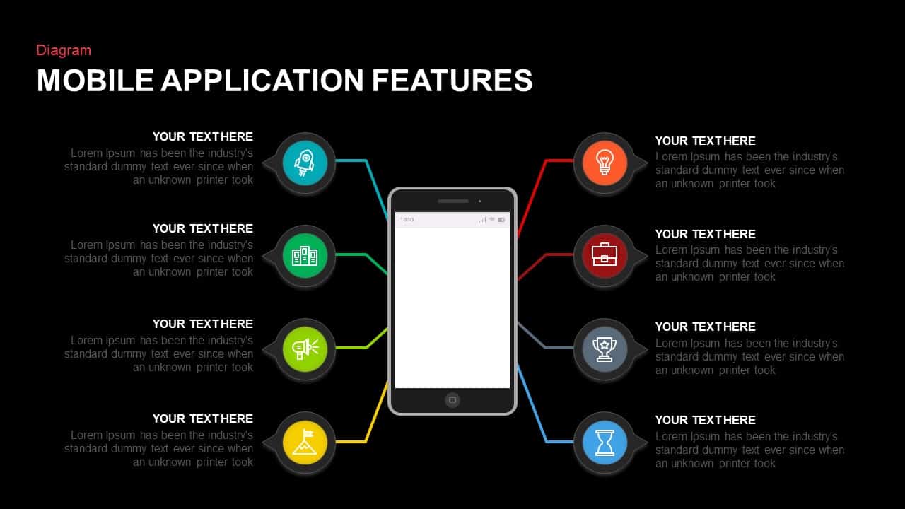 Android Application and Features PPT Presentation, PDF