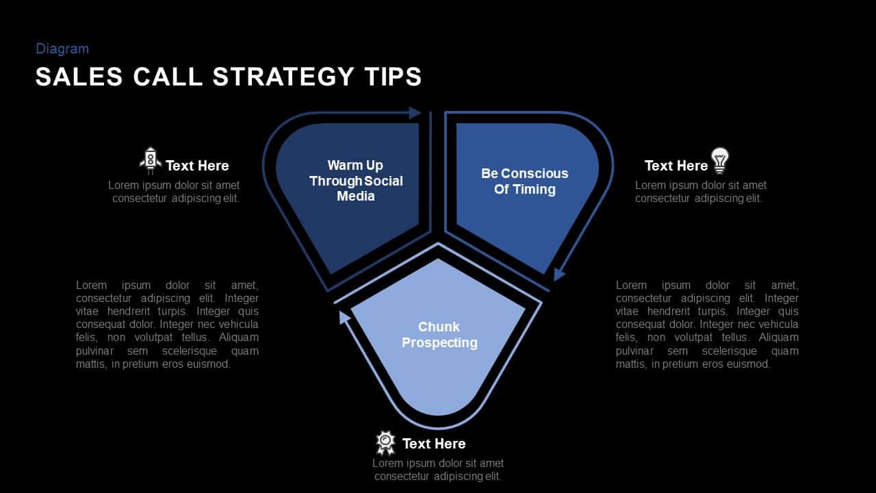 Sales Call Strategy Tips PowerPoint Template and Keynote Slides