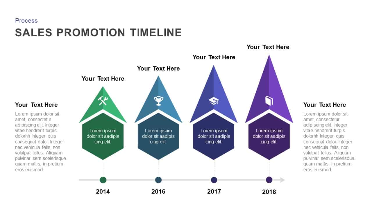 sales promotion timeline PowerPoint template and keynote slide