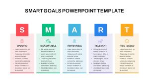 Smart Goals PowerPoint Template featured image