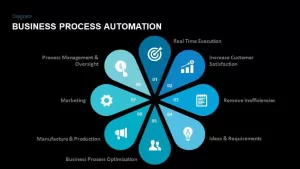 Business process automation powerpoint template and keynote slide