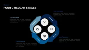 circular stages PowerPoint template and keynote