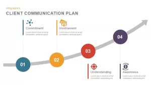 Client communication plan powerpoint template and keynote