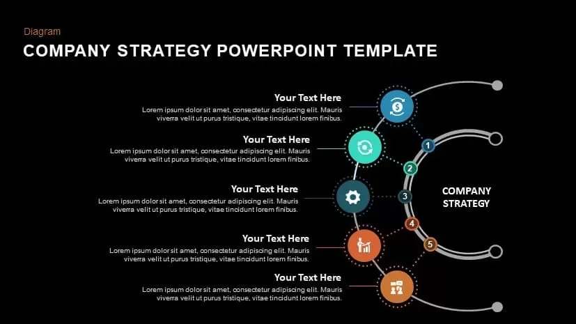 Company strategy powerpoint template and keynote