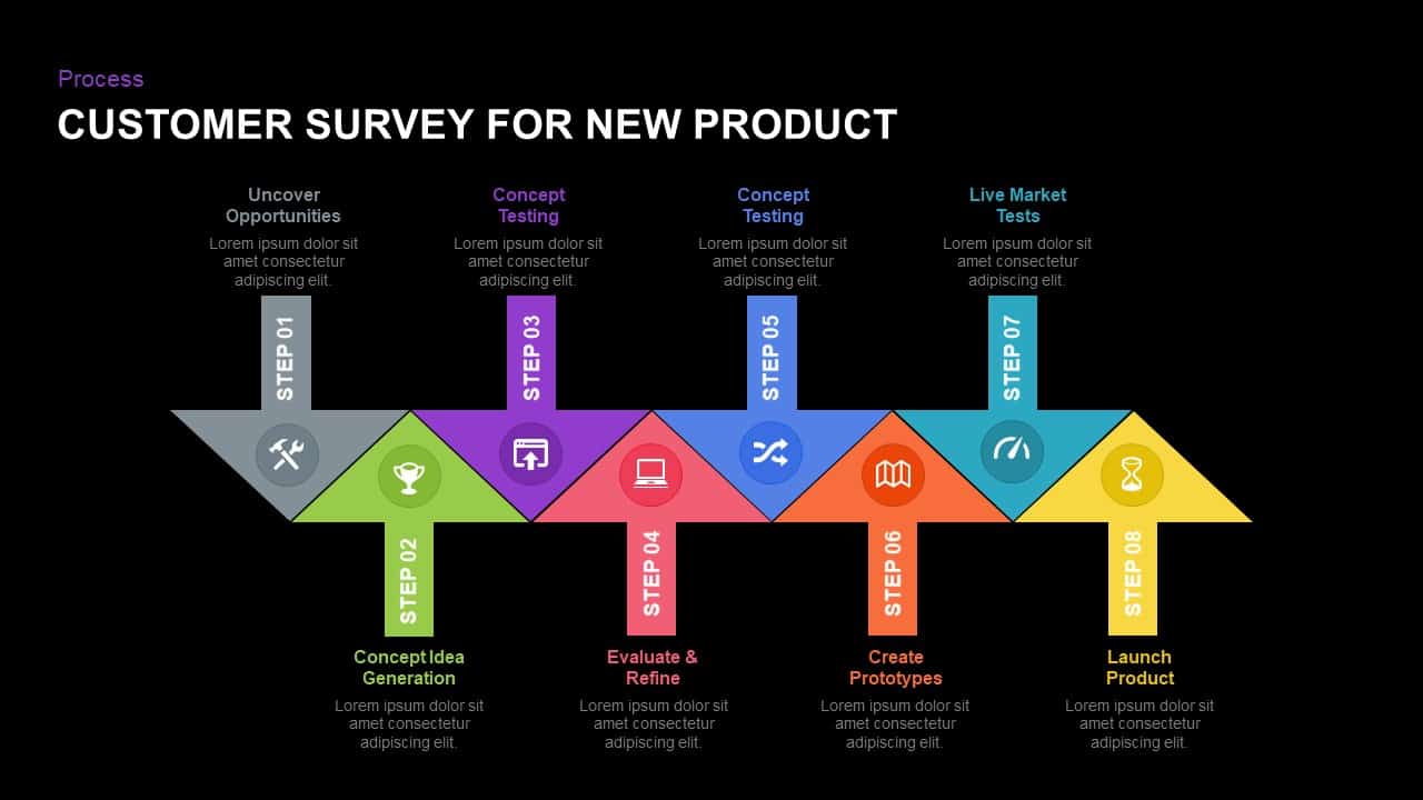 Customer survey for new product powerpoint template and keynote slide