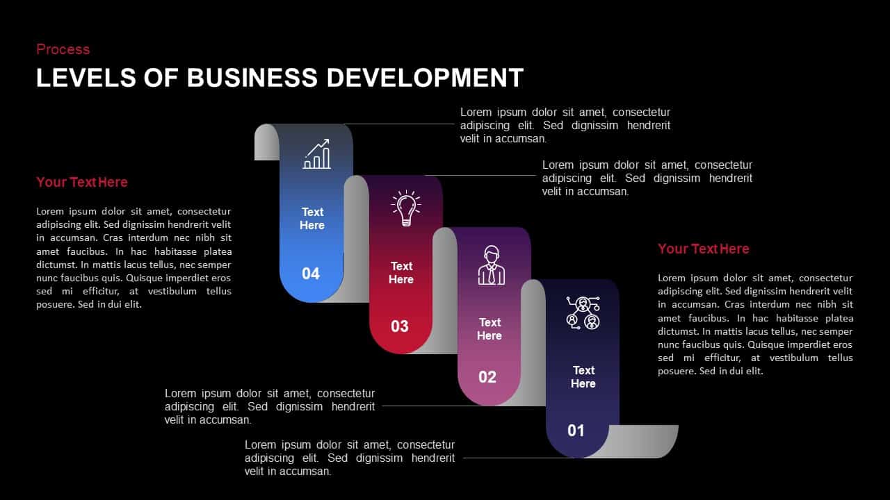 Stages of business development powerpoint template and keynote slide