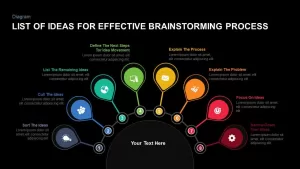 List of ideas for effective brainstorming process powerpoint template and keynote slide