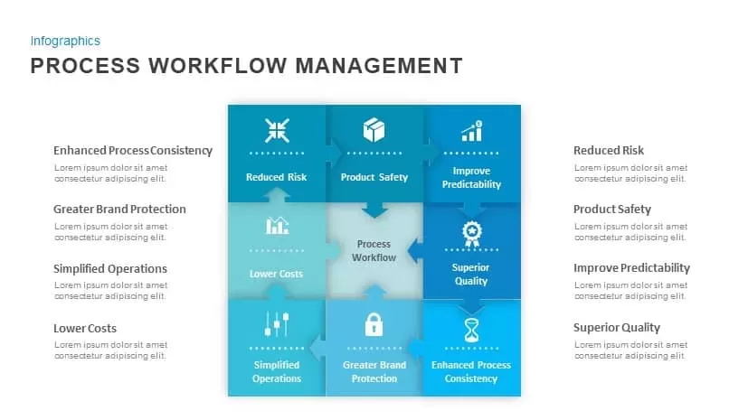 Process workflow management powerpoint template and keynote
