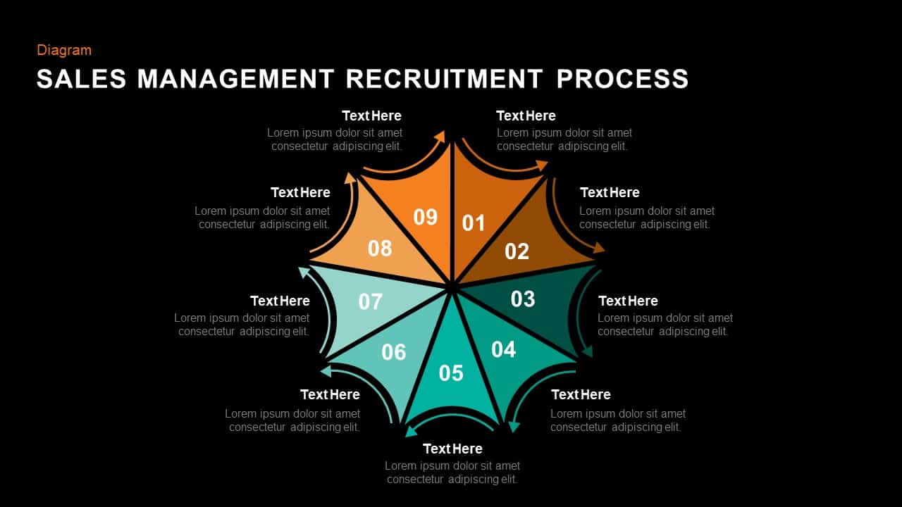 sales management recruitment powerpoint and keynote slides