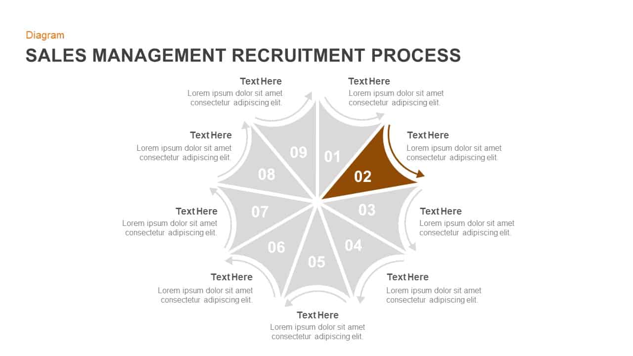 sales management recruitment powerpoint and keynote slides