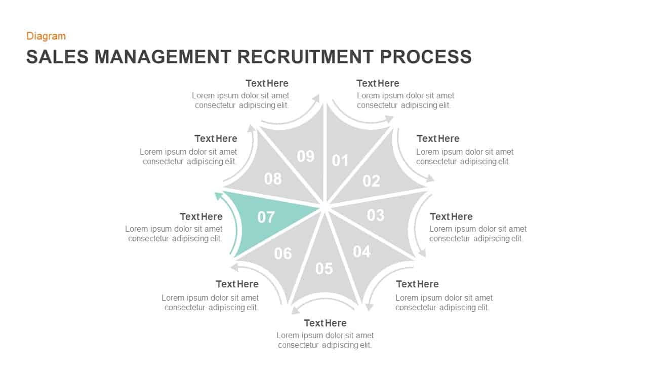 sales management recruitment powerpoint and keynote slides