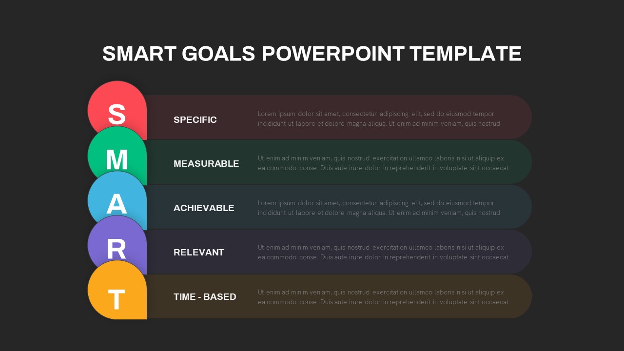 smart goal template ppt