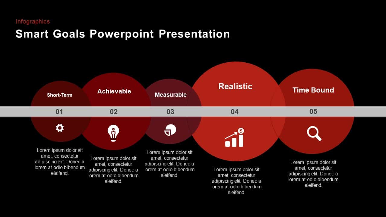 Smart Goals PowerPoint Template and Keynote Presentation