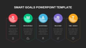 smart goals powerpoint template