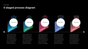 5 staged process diagram powerpoint template and keynote slide