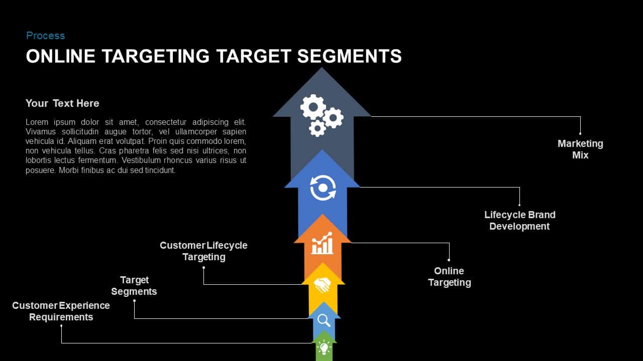 Target Market Segmentation For The Product Graphics PDF - PowerPoint  Templates