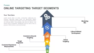 Online targeting target segments powerpoint template and keynote slide