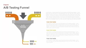 A/B Testing Funnel PowerPoint Template and Keynote Slide