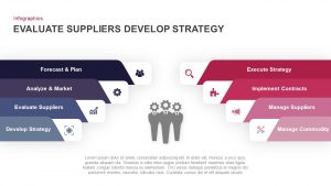 Evaluate Suppliers Develop Strategy PowerPoint Template and Keynote Slide