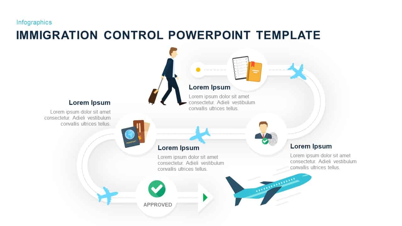 Immigration control PowerPoint template