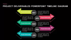 Project deliverables timeline diagram powerpoint and keynote template