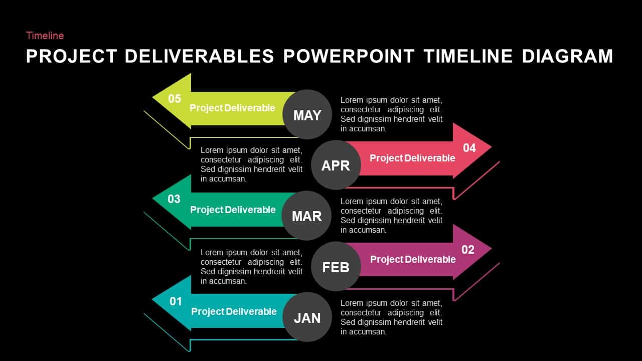 Project Deliverables Timeline Diagram PowerPoint Template and Keynote Slide