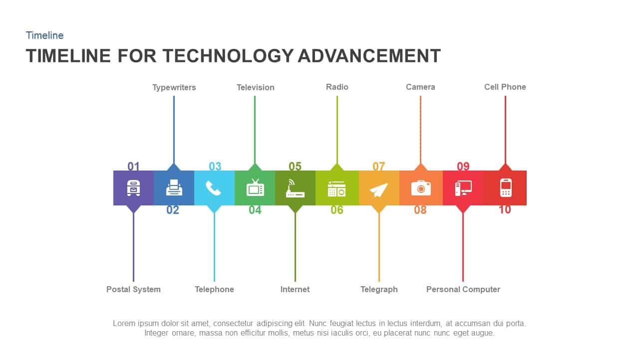 Timeline for technology advancement powerpoint template and keynote slide