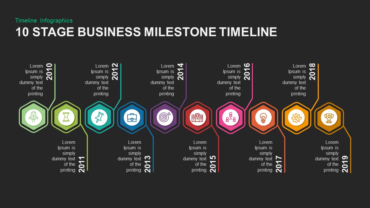 10 Stage Business Milestone Timeline