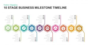 10 Stage Business Milestones Timeline Template for PowerPoint and Keynote