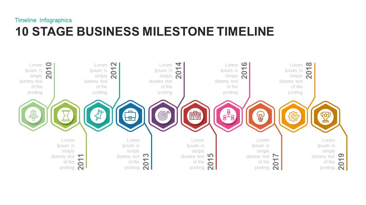 10 stage Business milestones timeline PowerPoint template