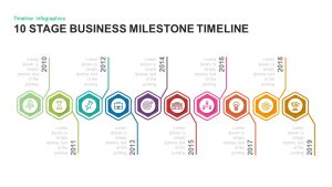 Animated 10 Stage Business Milestones Timeline Template featured image