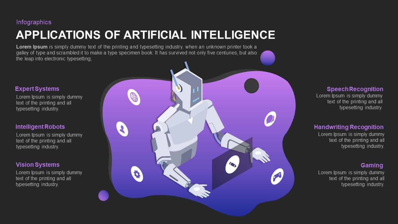 make a powerpoint presentation showing current trends of artificial intelligence