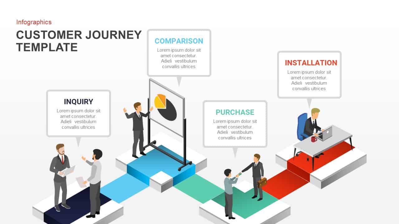 Customer Journey PowerPoint Template and Keynote Slide