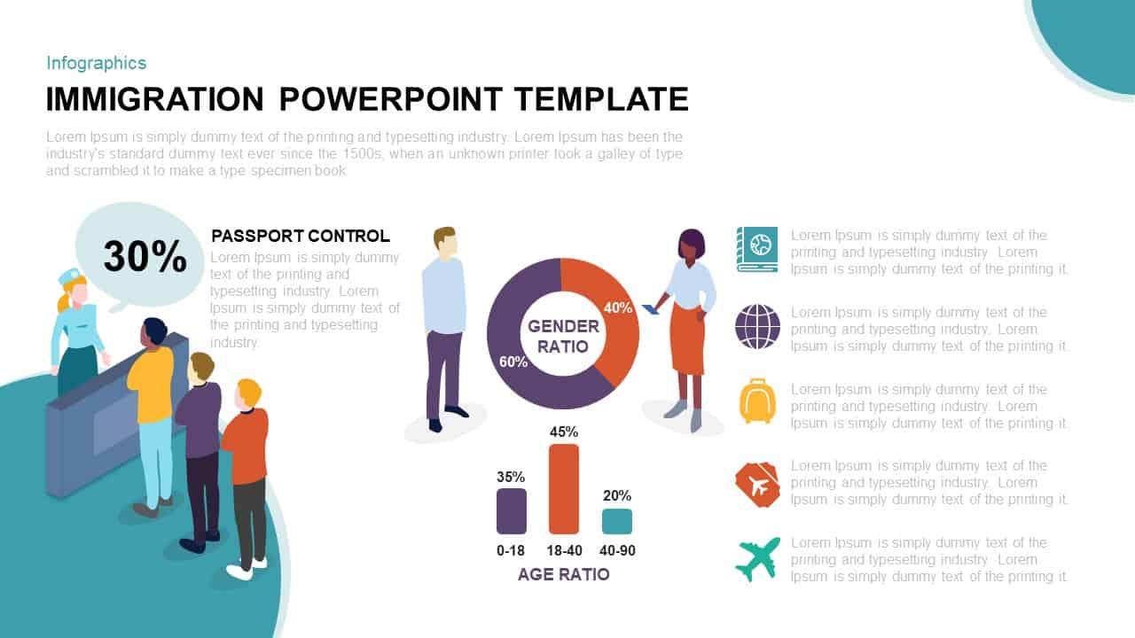 Immigration PowerPoint Template and Keynote