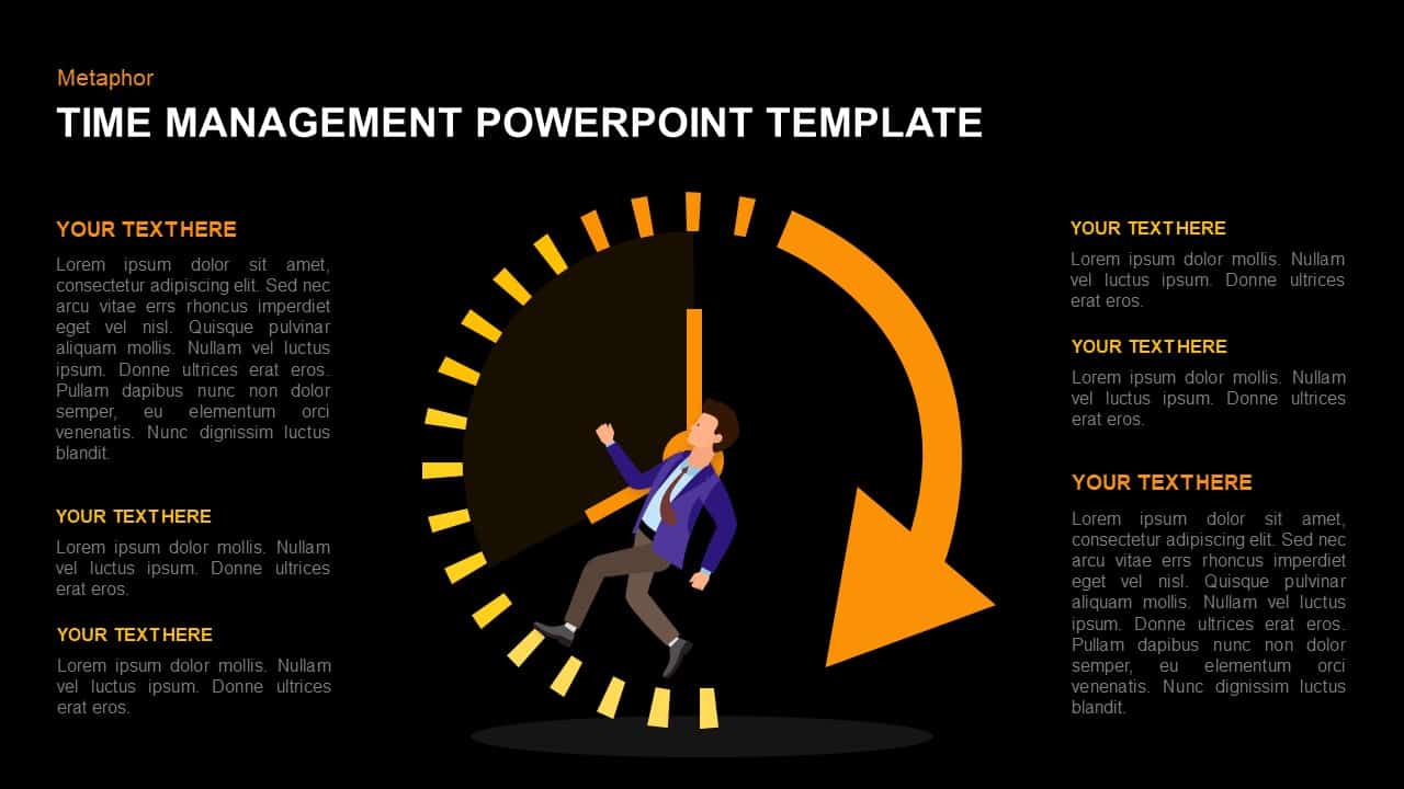 how to give a presentation on time management