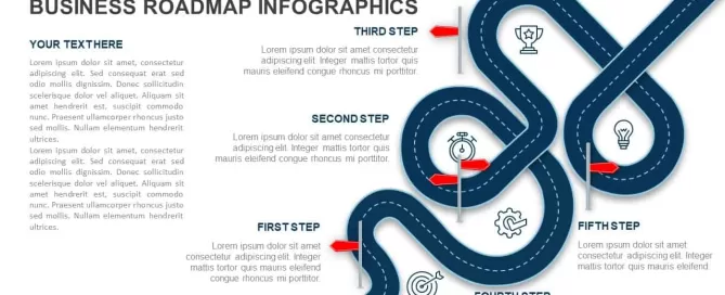 Infographics business roadmap PowerPoint template