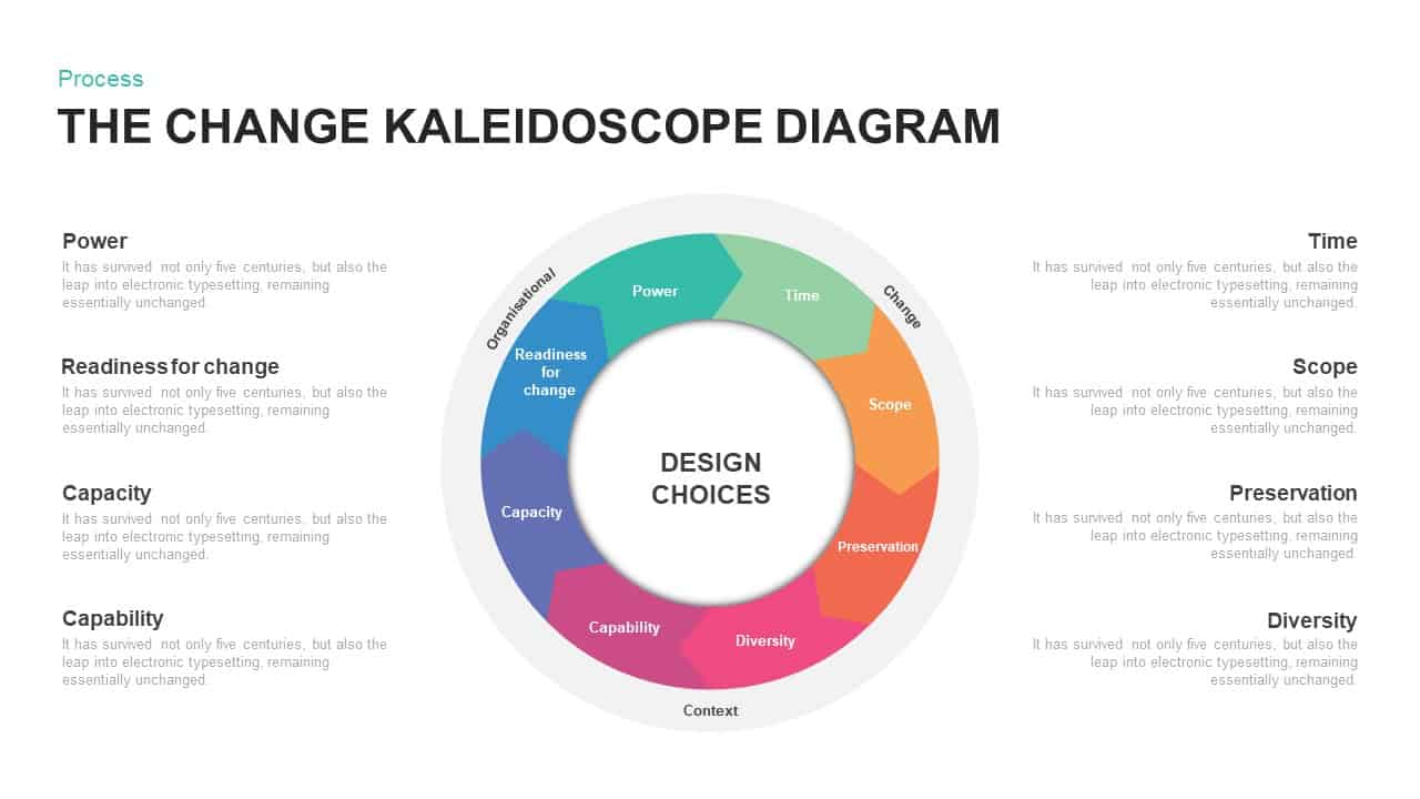 Change Kaleidoscope PowerPoint Diagram