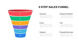 funnel powerpoint