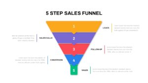 funnel process powerpoint template