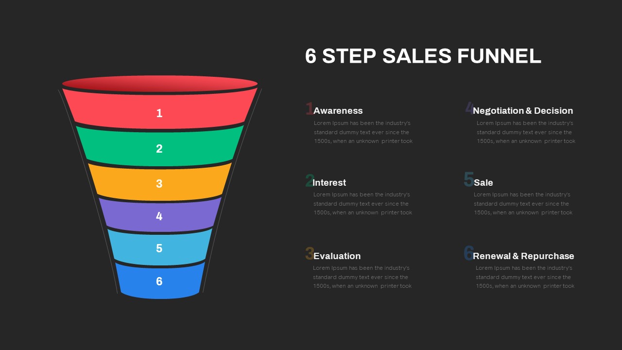 marketing funnel template