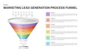 Lead Generation Marketing Process Funnel Template for PowerPoint and Keynote