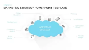 Marketing strategy PowerPoint template and Keynote