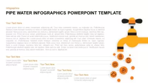 water pipes PowerPoint template and keynote